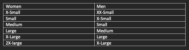 Male to female clothing size conversion chart, Dress sizes